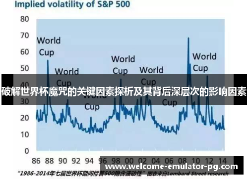 破解世界杯魔咒的关键因素探析及其背后深层次的影响因素 破解世界杯魔咒的关键因素探析及其背后深层次的影响因素