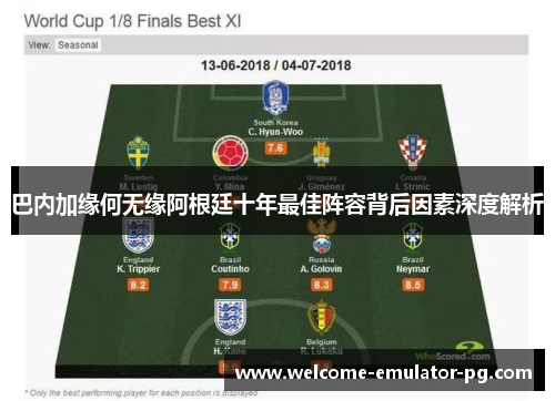巴内加缘何无缘阿根廷十年最佳阵容背后因素深度解析