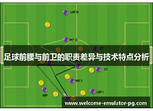 足球前腰与前卫的职责差异与技术特点分析