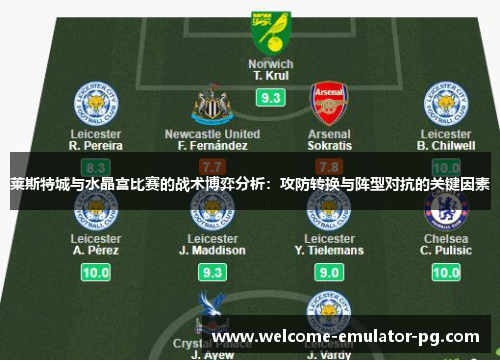 莱斯特城与水晶宫比赛的战术博弈分析:攻防转换与阵型对抗的关键因素 莱斯特城与水晶宫比赛的战术博弈分析:攻防转换与阵型对抗的关键因素