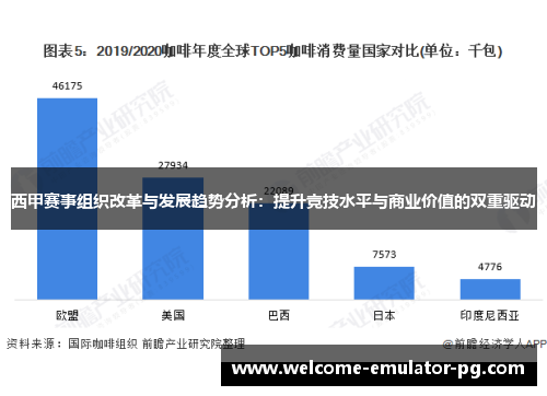 西甲赛事组织改革与发展趋势分析:提升竞技水平与商业价值的双重驱动 西甲赛事组织改革与发展趋势分析:提升竞技水平与商业价值的双重驱动