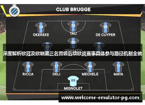 深度解析欧冠及欧联第三名晋级后续欧战赛事具体参与路径机制全貌
