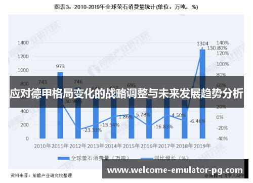 应对德甲格局变化的战略调整与未来发展趋势分析 应对德甲格局变化的战略调整与未来发展趋势分析